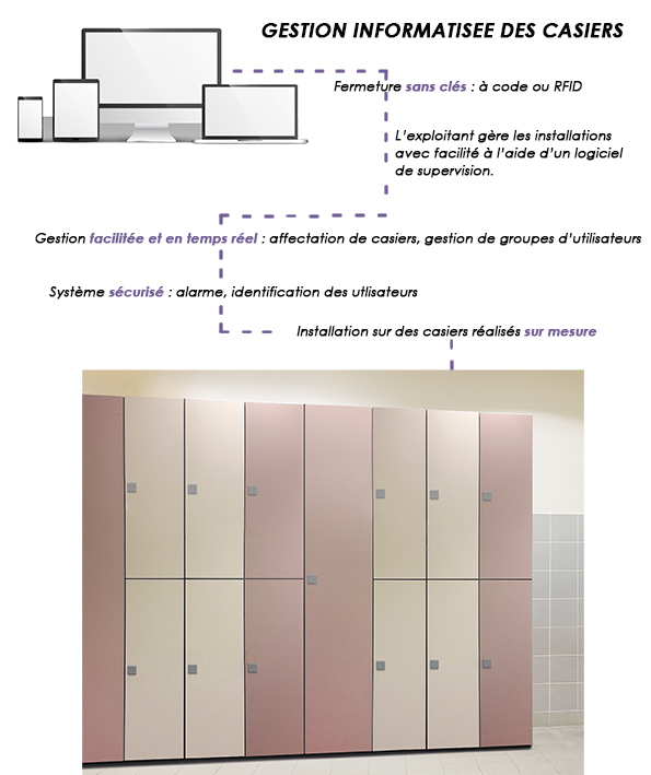 Schéma Clik'n'lock3.jpg (191 KB)